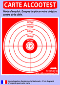 Tentez de viser juste avec cette carte !